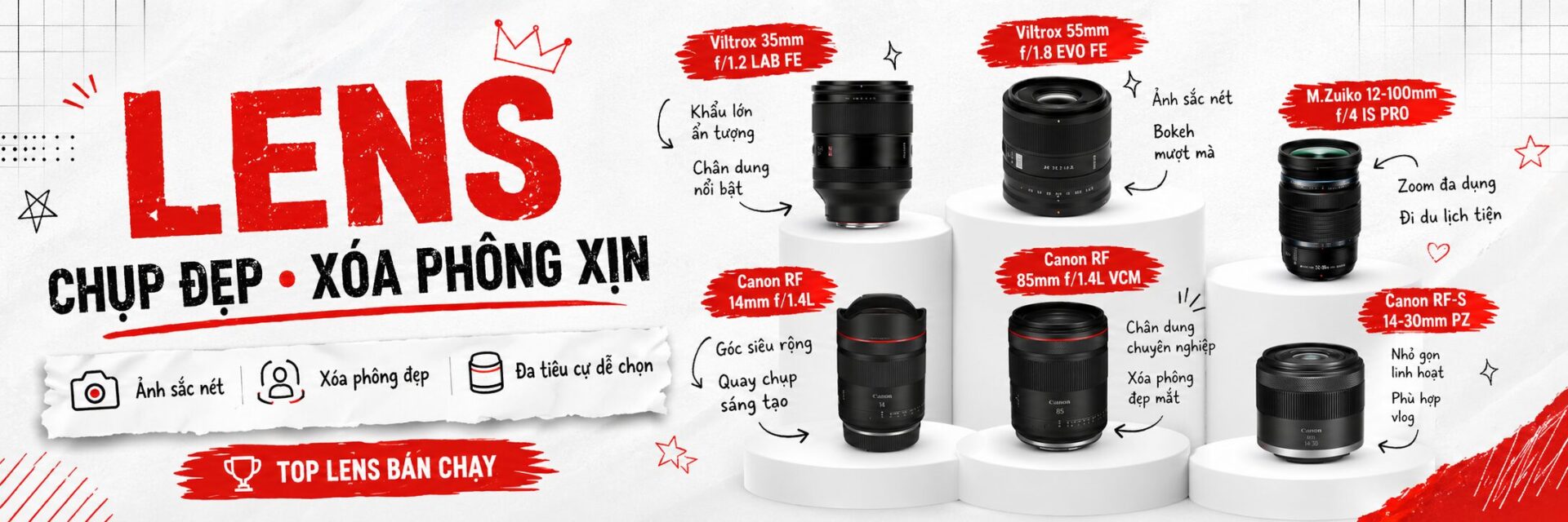 Tokyo Camera - Lens