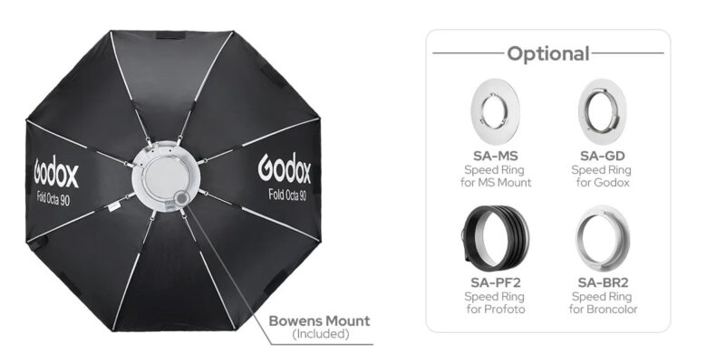 ra mắt godox EazyFlow Series