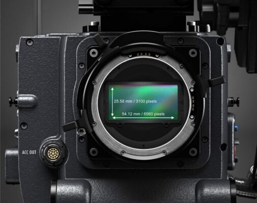 cảm biến sony Rialto 65