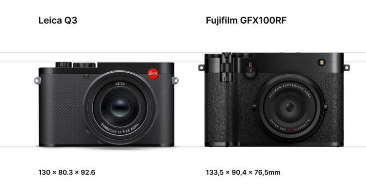 Fujifilm GFX 100RF và Leica Q3