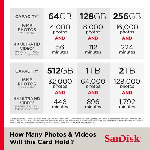 Thẻ nhớ CFexpress SanDisk PRO-CINEMA 640GB Type B SDCFEC-640G-GN4NN - Ảnh 10