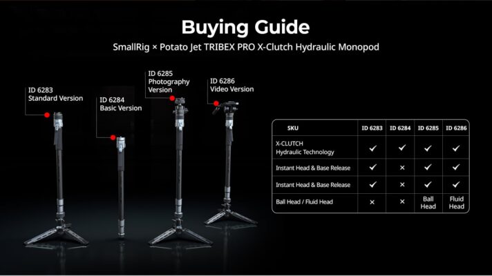 ra mắt SmallRig Tribex Tripod