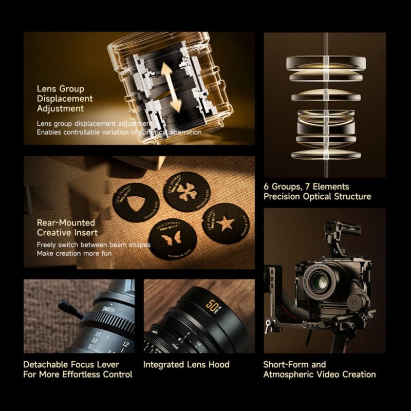 ra mắt Brightin Star 50mm f/2 Tri-Sight