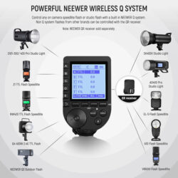 Alternative view of Bộ kích hoạt không dây TTL Neewer QPRO-S