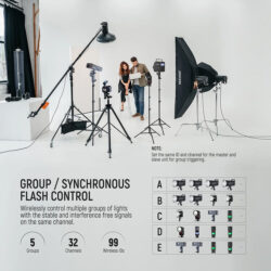 Bộ kích hoạt không dây TTL Neewer QPRO-S - Ảnh 5