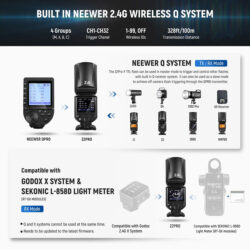 Đèn Flash Neewer Z2PRO-S TTL (Fujifilm) - Ảnh 4