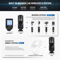 Đèn Flash Neewer Z2PRO-S TTL (Nikon) - Ảnh 5