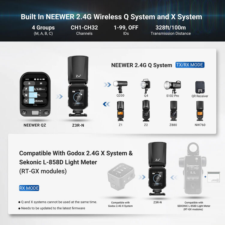 Đèn Flash Neewer Z3R-S TTL (Nikon) - Ảnh 6