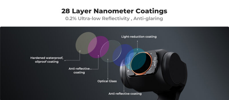 K&F Filter Set CPL + Black Diffusion 1/4 + ND2-32 Cho DJI Pocket 4P KF0103.9902.0120